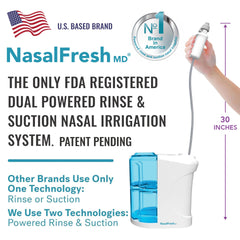 NASALFRESH MD USB rechargeable battery powers cordless nasal rinsing