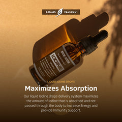 Dropper dispensing Nascent Iodine liquid