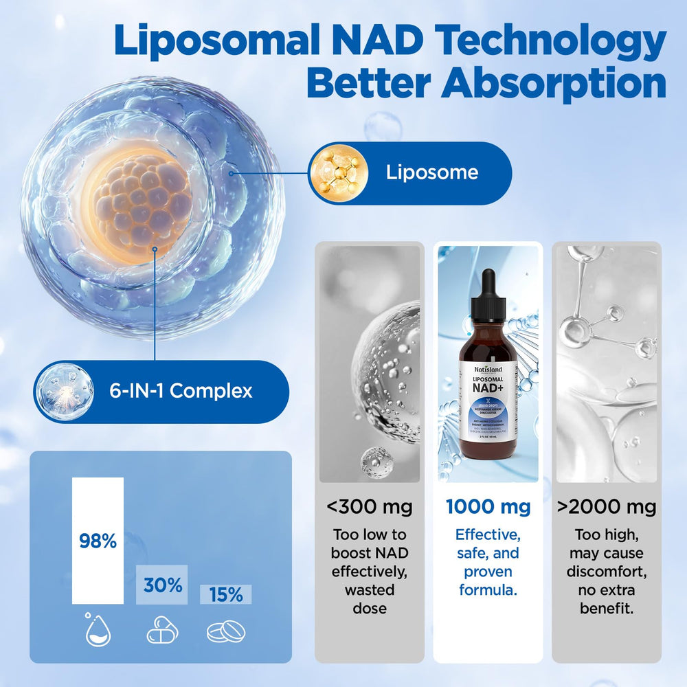 Icon representing energy, metabolism and cellular health