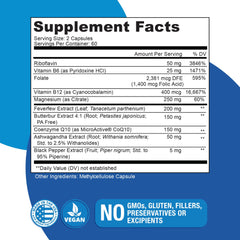 MicroActive CoQ10 pill with label