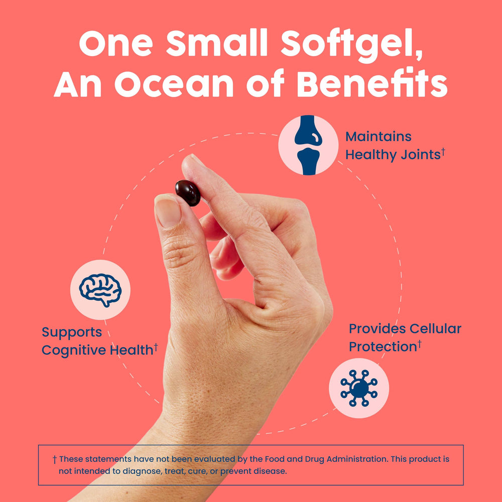 Graphic showing EPA, DHA and Astaxanthin per softgel