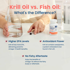 No fishy aftertaste - Krill oil softgels