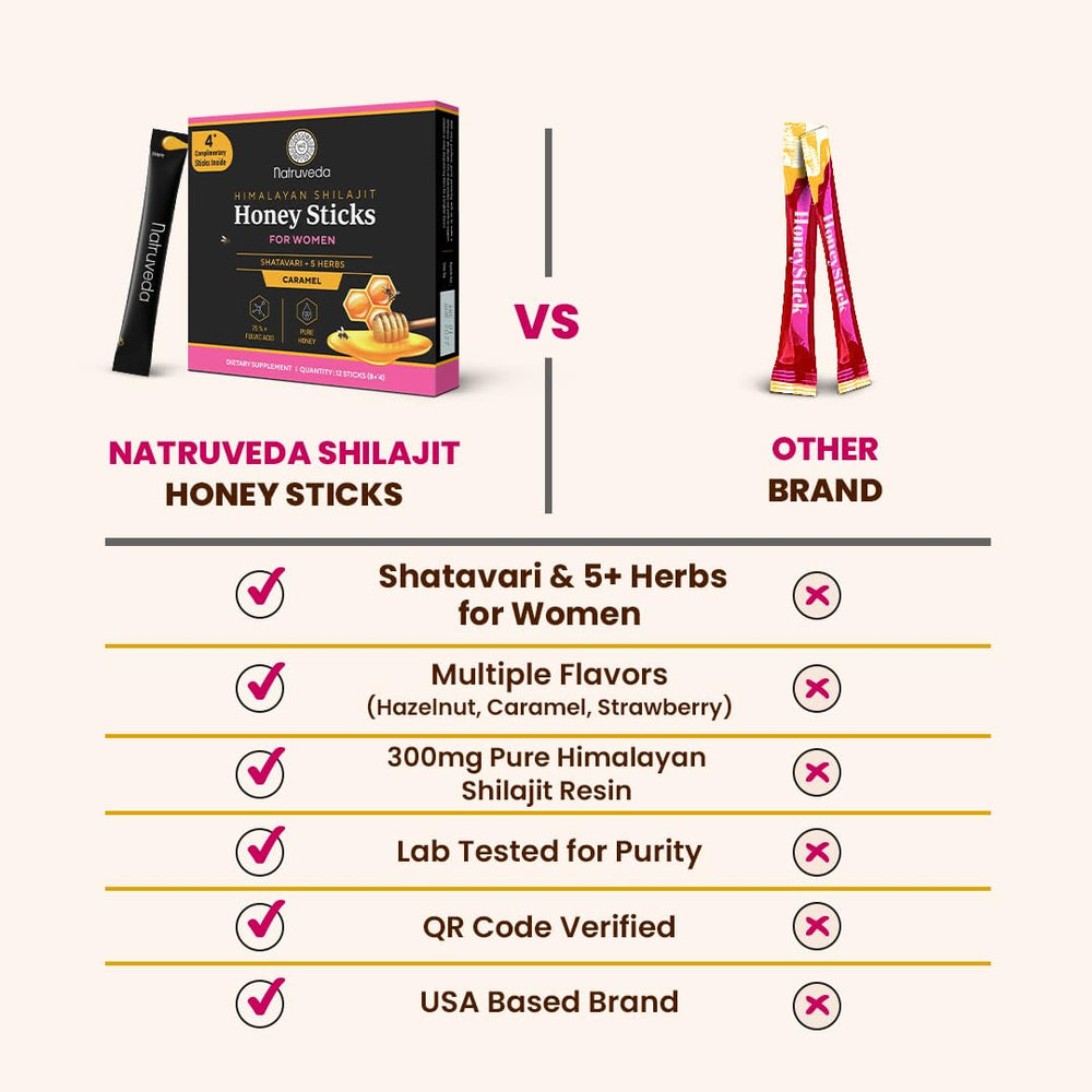 Caramel-flavored Shilajit Honey Stick for Women