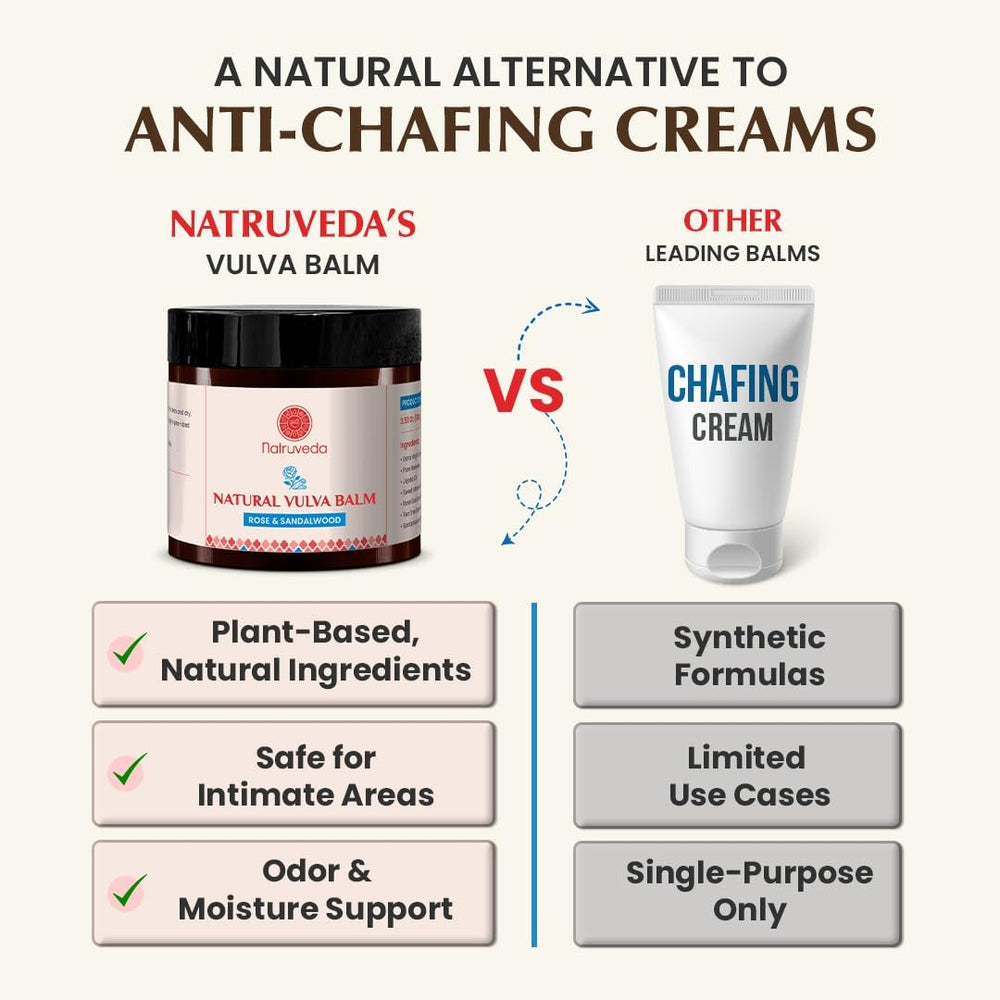 Natruveda Vulva Balm packaging front highlighting clean, hormone-free care