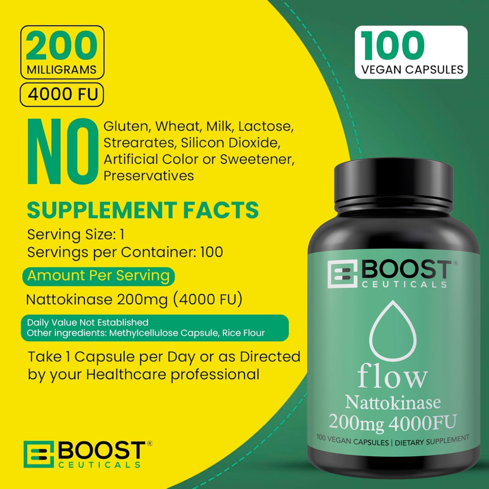 100 days supply label on bottle