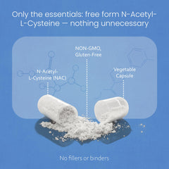 Front view of NaturaLife NAC bottle with label