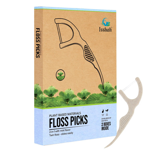 Front view of Natural Dental Floss Picks Mint Twin Floss packaging