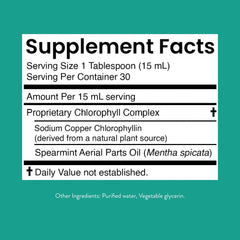 Illustration depicting natural energy boost from chlorophyll