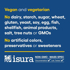Nutrition facts and ingredients panel for Theracurmin