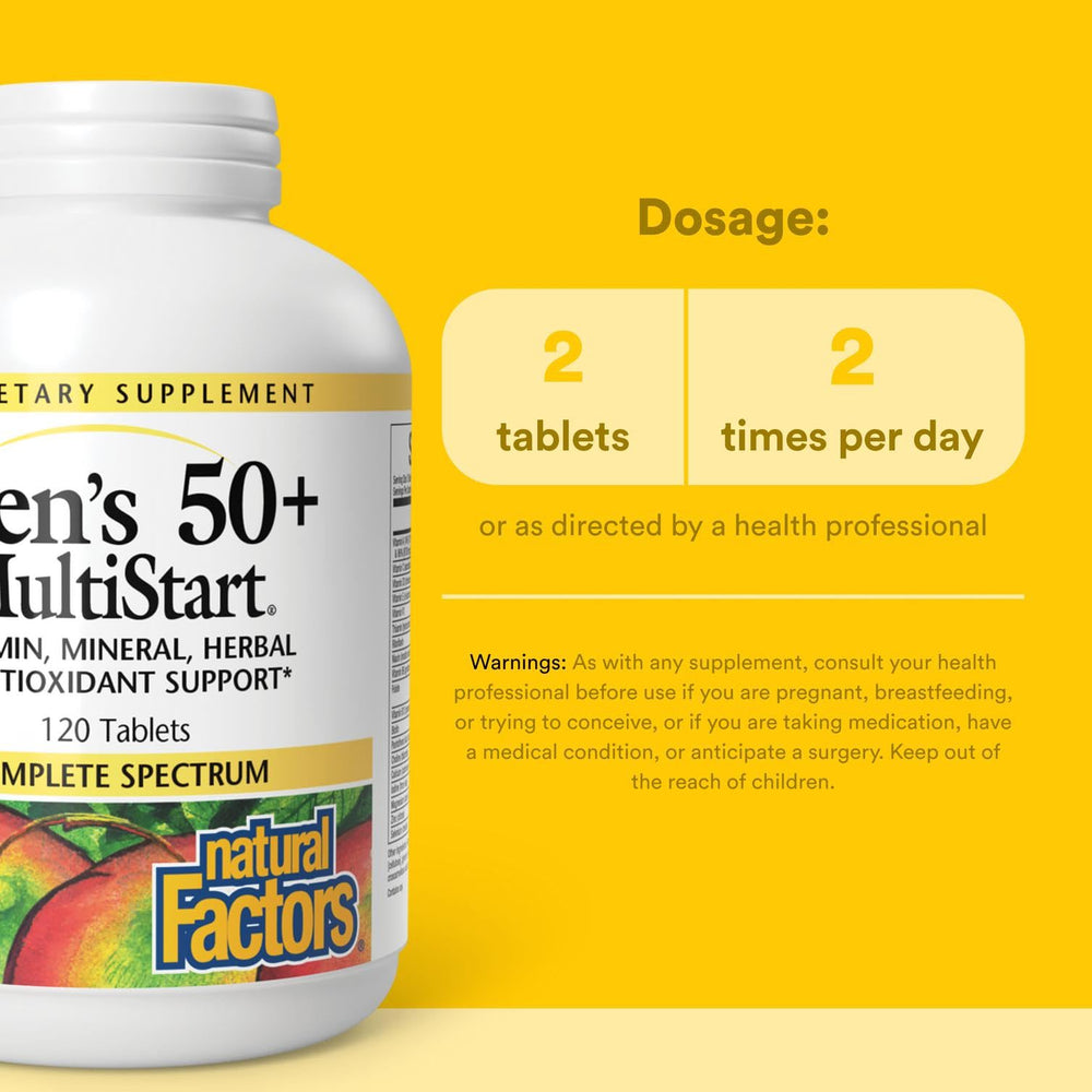 Close-up of ingredients highlighting antioxidants and immune support