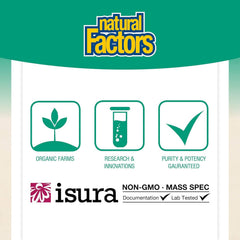 Third-party testing and purity icons on label