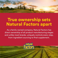 Natural Factors logo on product packaging