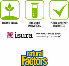 Natural Factors logo and brand