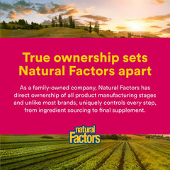 Packaging for Natural Factors Magnesium Citrate 150 mg 90 capsules