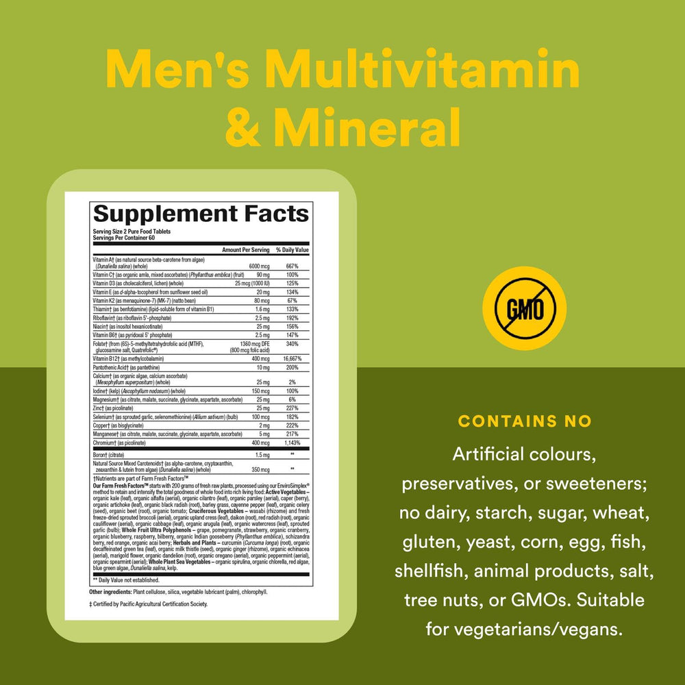 Natural Factors heart-health ingredient list shows niacin and B vitamins.