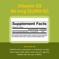 Dosage chart for Vitamin D3 2000 IU