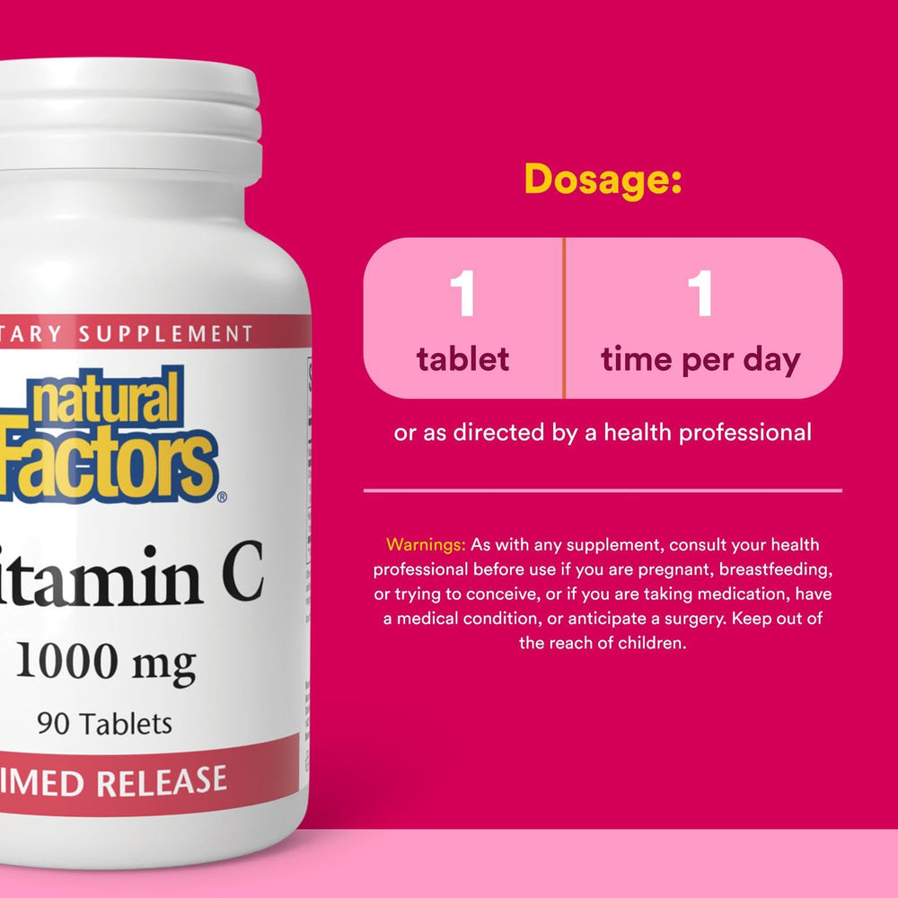Illustration representing Vitamin C time-release technology