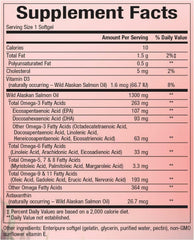 Close-up of salmon oil softgel capsules