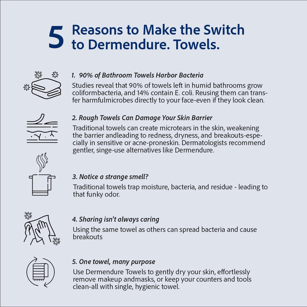 Ultra-absorbent disposable towels help with makeup removal and skincare routines.