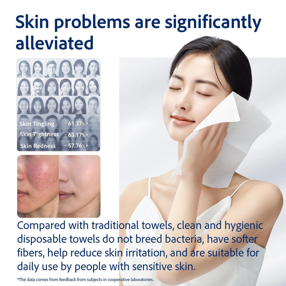 Disposable Face Towels extra-large size offers soft texture and strong absorption.