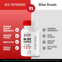 Graphic showing healthy circulation benefits from Natural Glyco