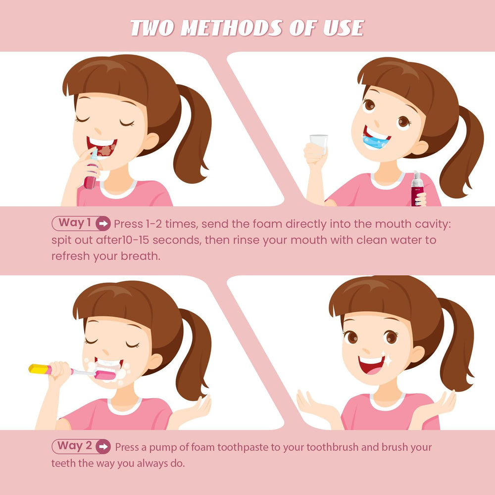 Natural ingredients: xylitol, vitamin C and menthol in kids toothpaste