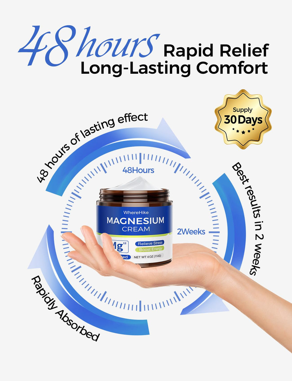 Athlete applying magnesium cream after a workout