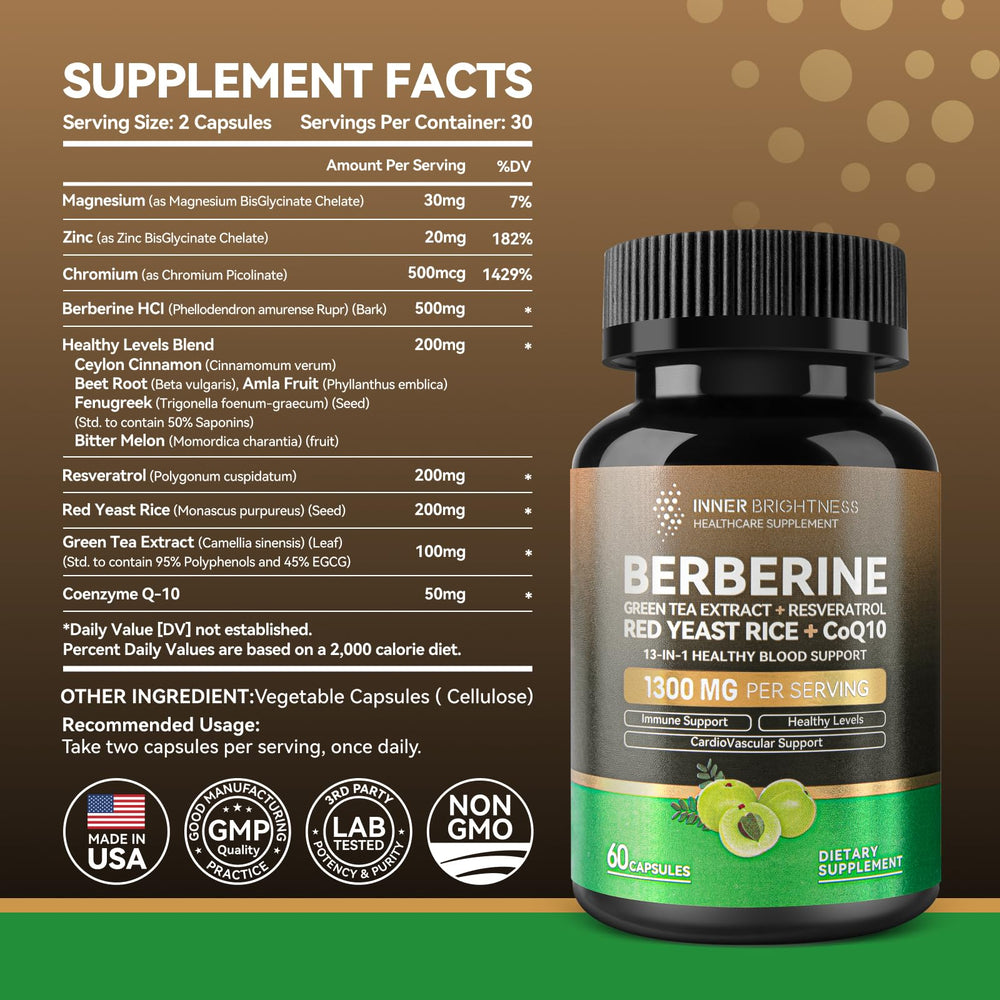 Illustration of natural ingredients in the formula including beet root, cinnamon, amla and fenugreek