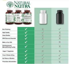 Label on Natural Nutra Kelp iodine bottle