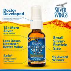Independent lab testing and purity reports for Silver Wings 150ppm