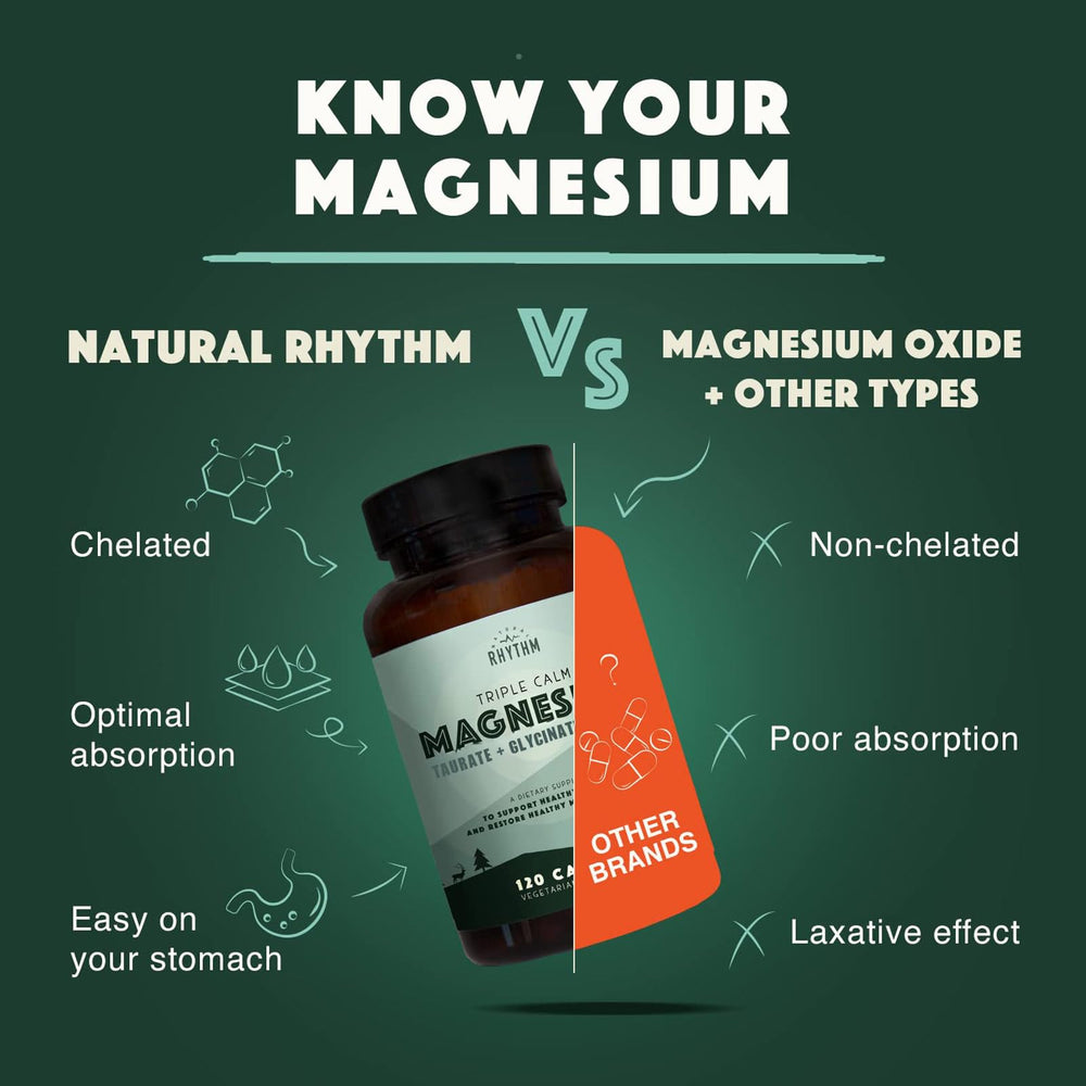 Close-up of Natural Rhythm Magnesium label on bottle