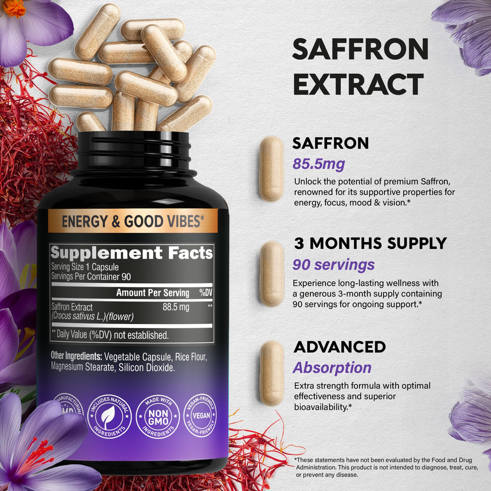 Graphic illustrating saffron's support for eye health and retina function