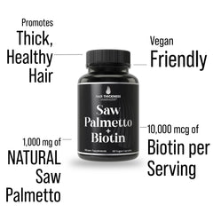 Natural Saw Palmetto extract and Biotin 10000 mcg