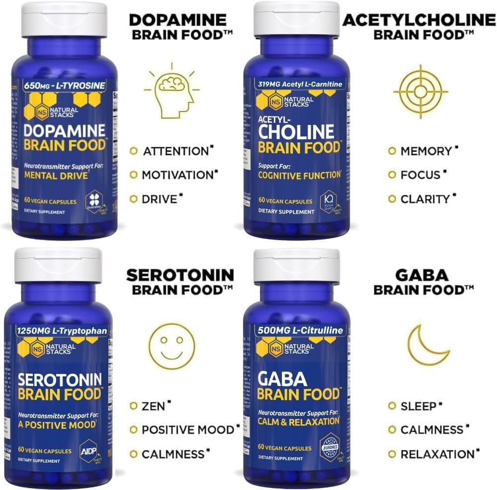 Natural Stacks Dopamine Brain Food ingredients list confirms L-tyrosine and L-phenylalanine presence.
