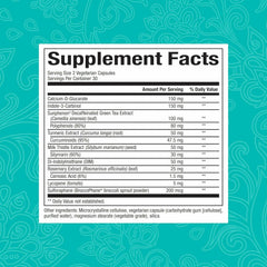 Natural Factors EstroSense bottle back lists usage directions for estrogen support.