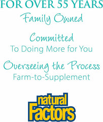 Natural Factors EstroSense bottle with 60 capsules indicates daily use potential.