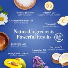 Vitamin D and Magnesium benefits on the label