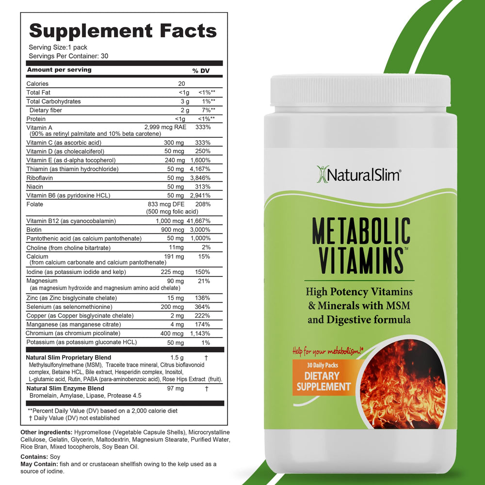 Vitamin B Complex with Niacin in NaturalSlim multivitamin