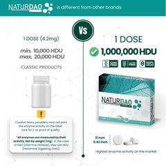 Ingredient and packaging details of NATURDAO DAO enzyme