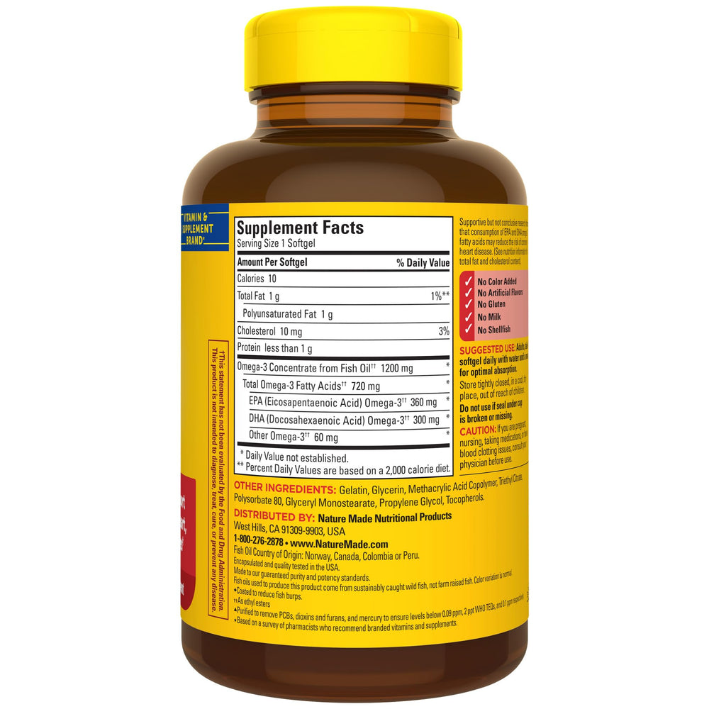Heart, brain and eyes health benefits banner for omega-3 supplement