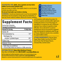 60-count bottle with 30-day supply