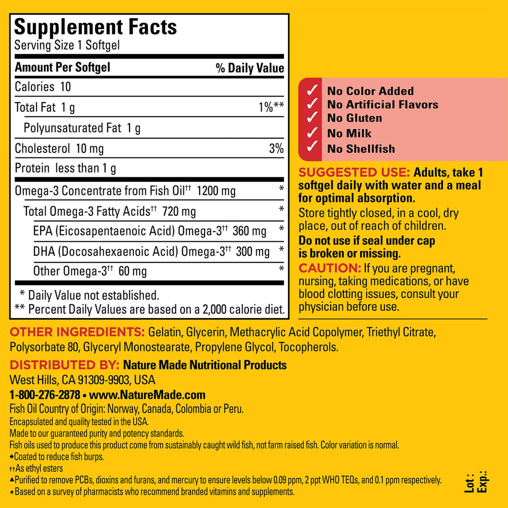 Close-up of EPA 360 mg and DHA 300 mg per omega-3 softgel label