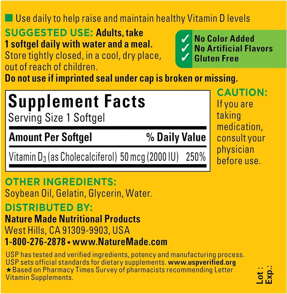 Close-up of liquid softgels capsules
