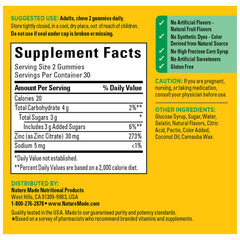 Back view of Nature Made Zinc 30 mg Gummies bottle, 60-count