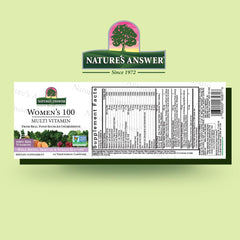 Product label highlighting 100% daily value vitamins
