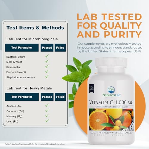 Vitamin C 1000mg per capsule capsules in bottle