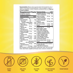 Two bottles of Alive! Women's Gummy Multivitamin – Mixed Berry flavor