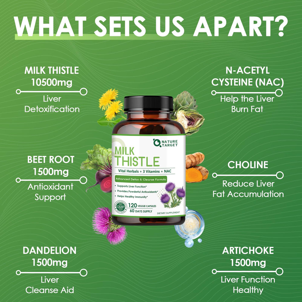 22-in-1 liver support formula graphic