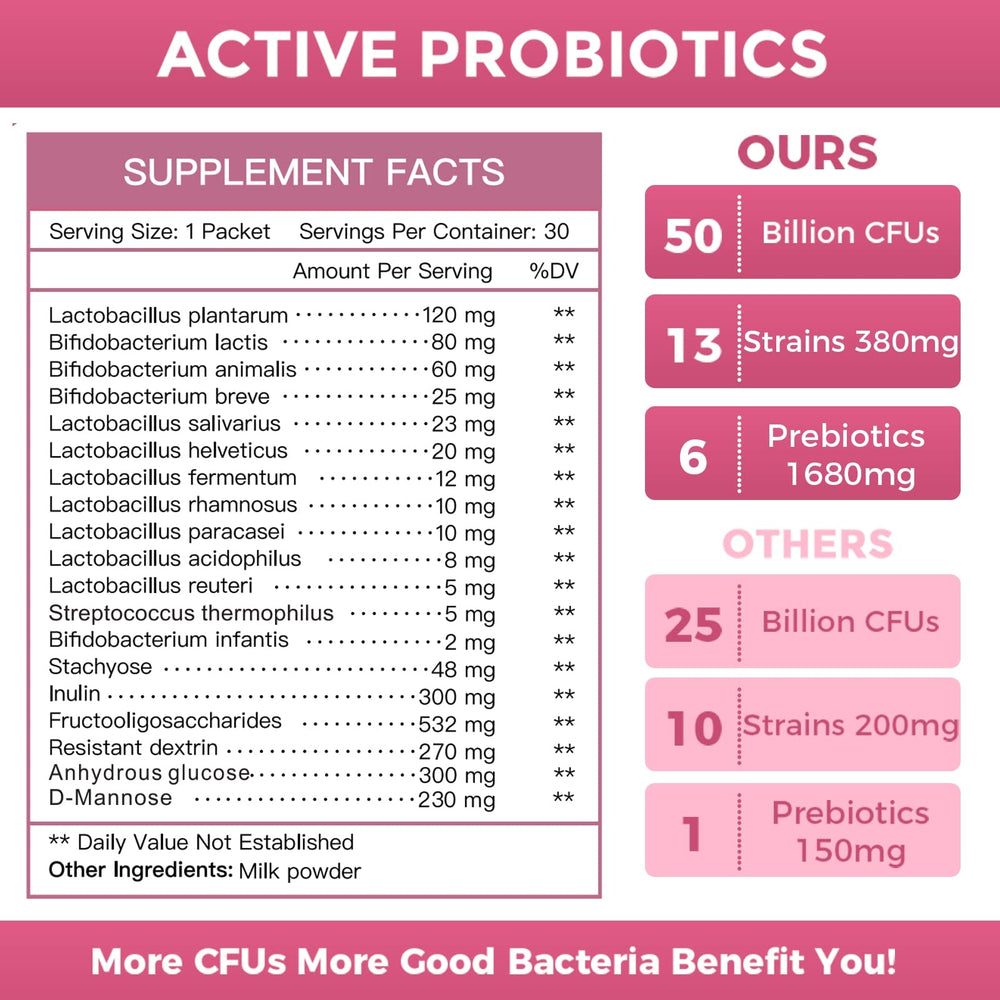 Close-up of Nature Target Probiotics packaging label