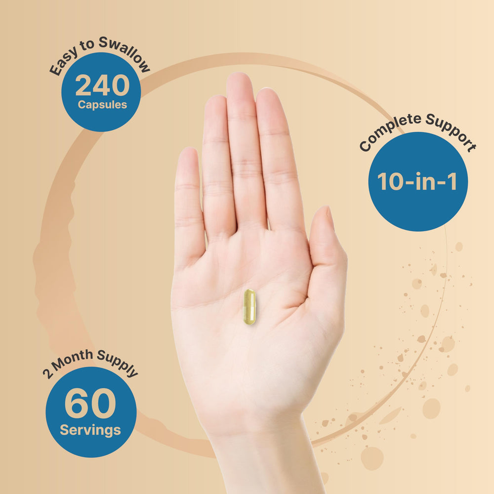 Key ingredients diagram: hyaluronic acid, collagen, turmeric, boswellia